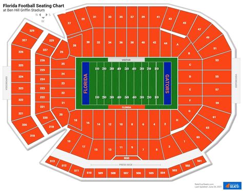 Gator Football Seating Chart