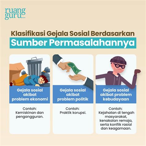 Gejala Sosial