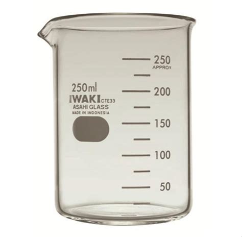 Gelas Kaca 200 ml dalam Pembelajaran Fisika
