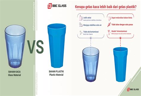 Gelas Plastik Anak vs Gelas Kaca