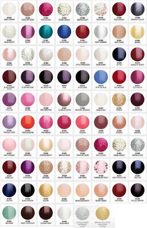 Gelish Nail Polish Color Chart