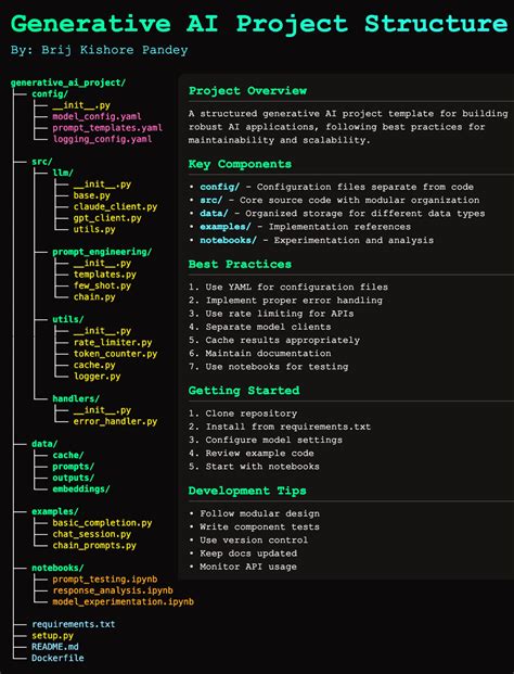 Generative Ai Project Template
