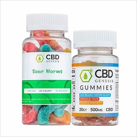 Genesis CBD Gummies: A Comprehensive Guide to Benefits, Usage, and Expert Insights