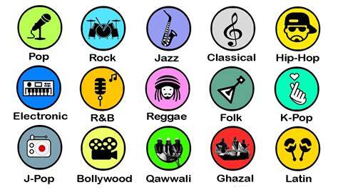 Genre Musik Modern