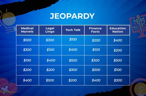 Geolgy Jeopardy Template
