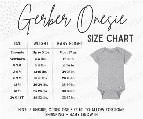 Gerber Onesies Size Chart