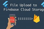 Get Image From Firebase Storage