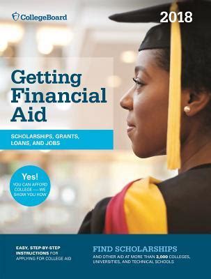 download Getting Financial Aid 2018