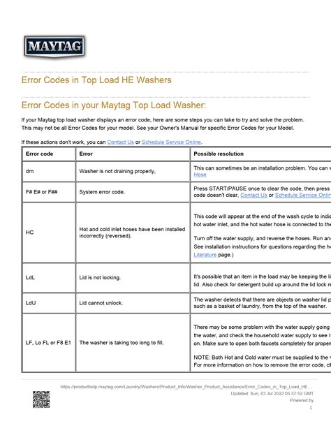 Getting to the Root: Common Troubleshooting Tips