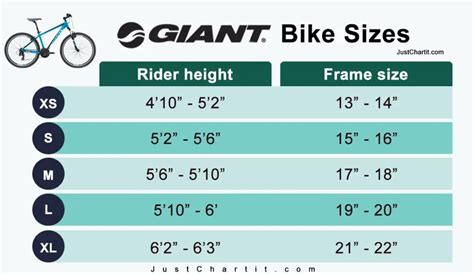 Giant Frame Size Chart