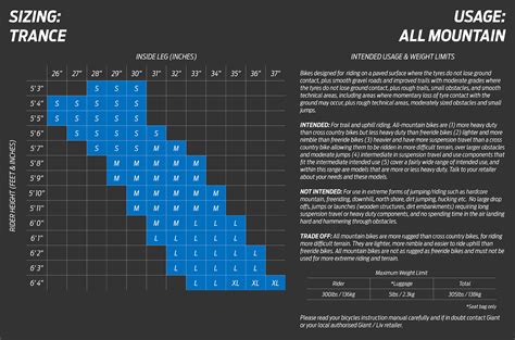 Giant Trance Size Chart