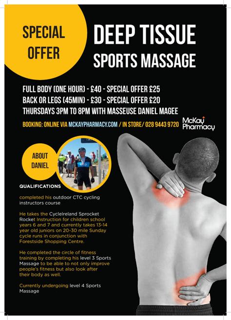 Gilanda Sports Massage