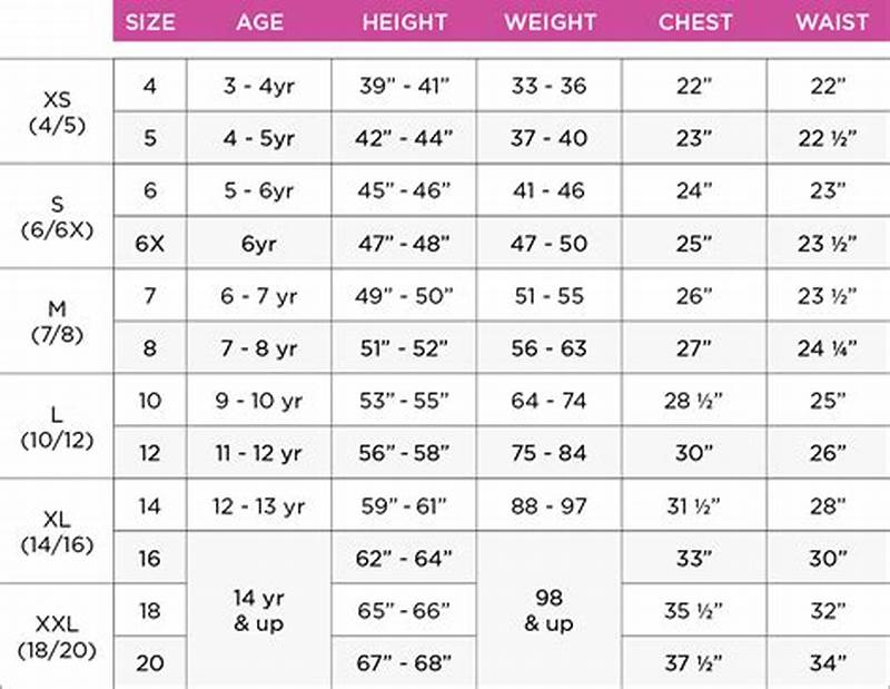 Girls Medium Size Chart