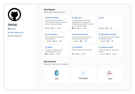 Github Personal Website Template