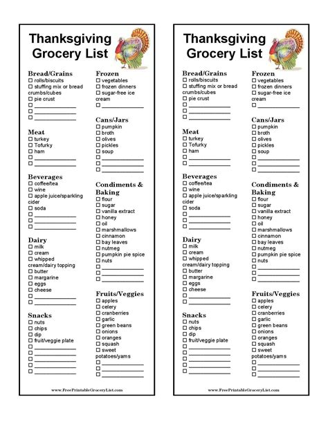 Give Me A Basic List For Thanksgiving Printable