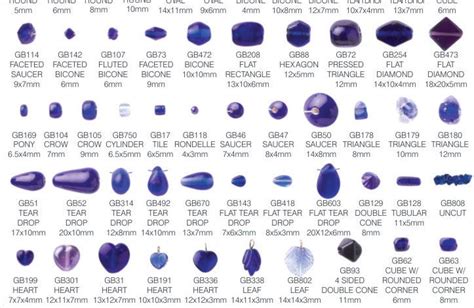 Glass Bead Sizing Chart