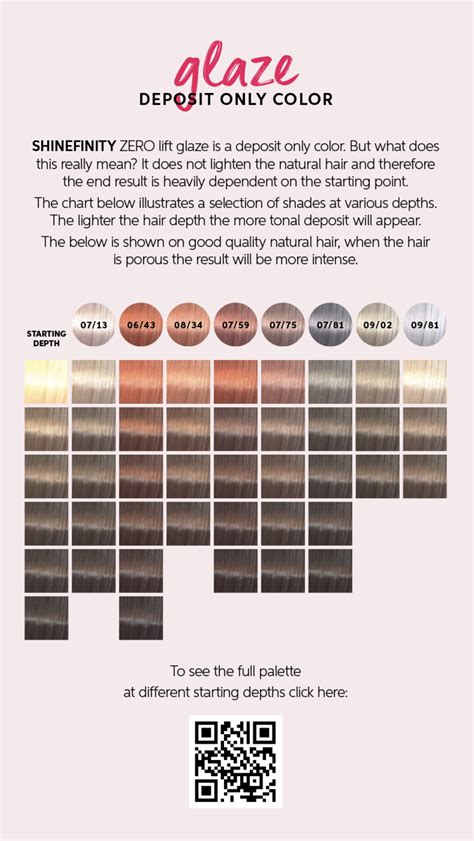 Glaze Hair Color Chart
