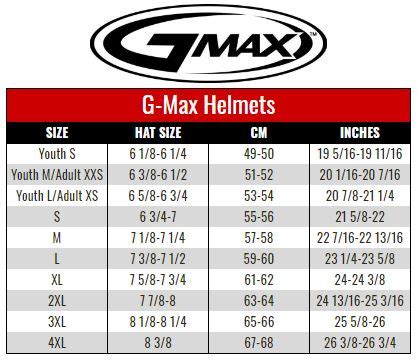 Gmax Helmet Size Chart
