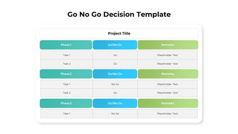 Go Template Define Variable