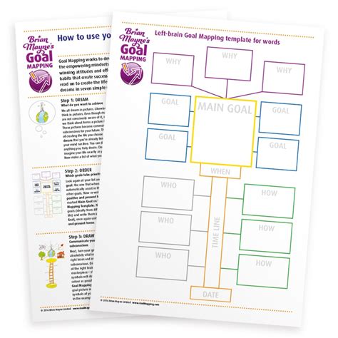 Goal Mapping Template