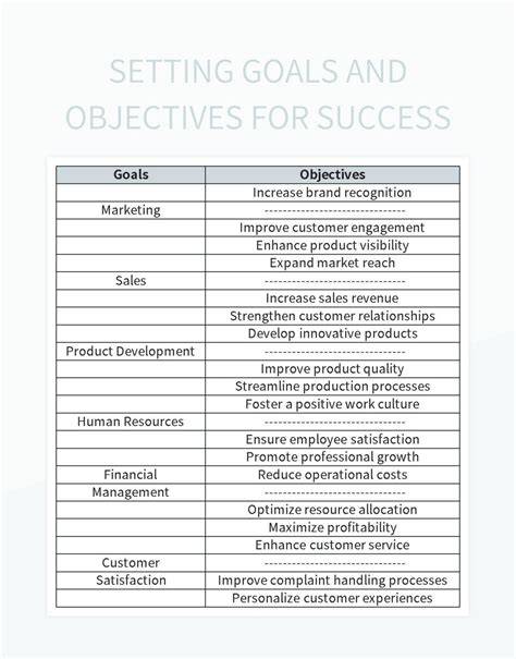 Goals And Objectives Template