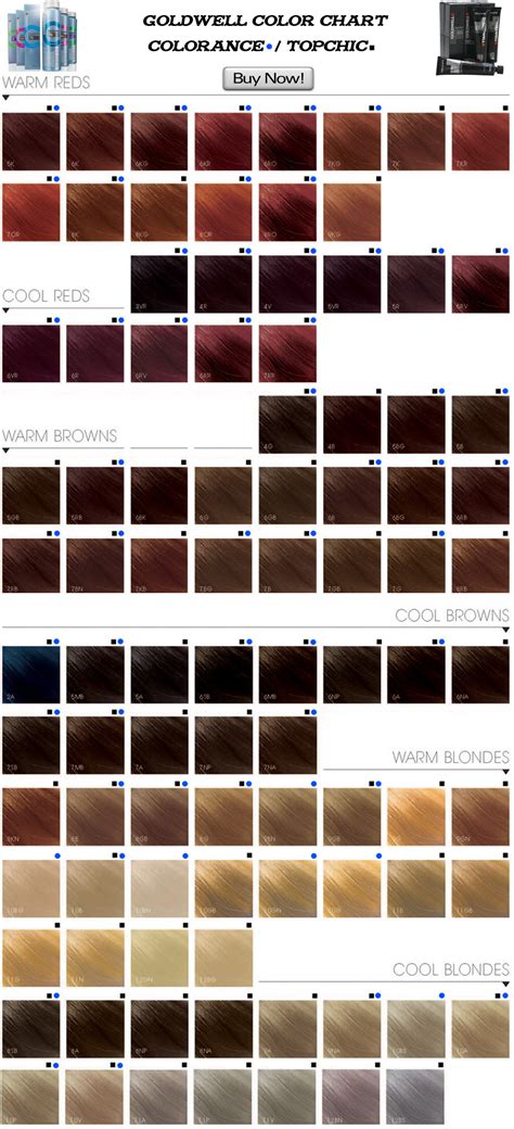 Goldwell Topchic Color Chart