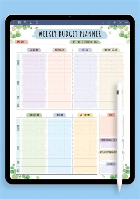 Goodnotes Budget Template
