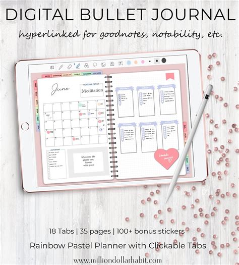 Goodnotes Bujo Template