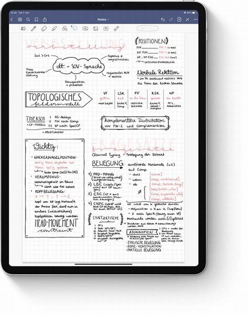 Goodnotes Note Taking Templates