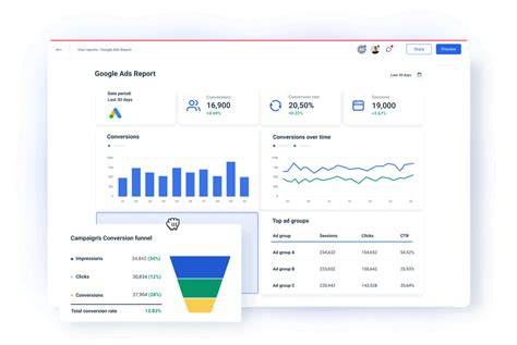 Google Adwords Report Templates