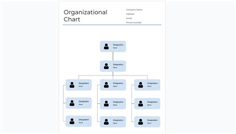 Google Docs Org Chart Template