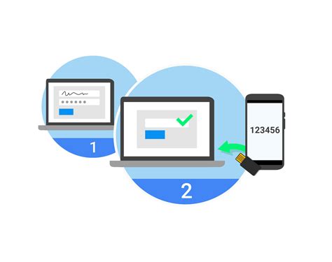 Google News Email Authentication