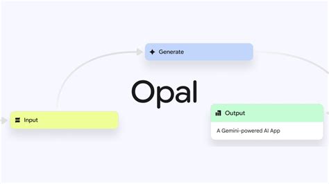 Google Opal Templates
