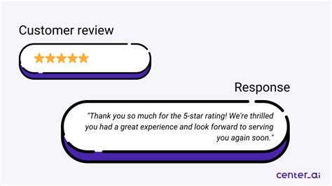 Google Review Response Template