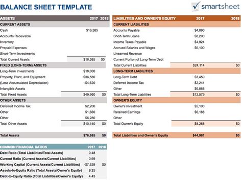 Google Sheets Balance Sheet Template