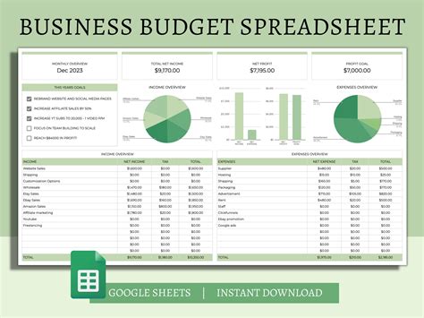Google Sheets Business Budget Template
