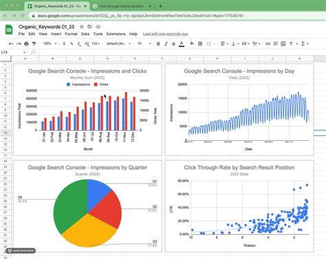 Google Sheets Chart Does Not Show All Dates In Graph