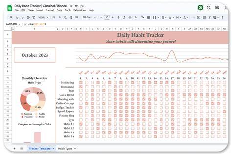 Google Sheets Habit Tracker Template Free