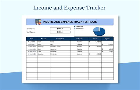 Google Sheets Income And Expense Template