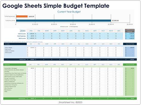 Google Sheets Monthly Budget Template