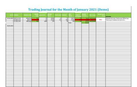 Google Sheets Trading Journal Template