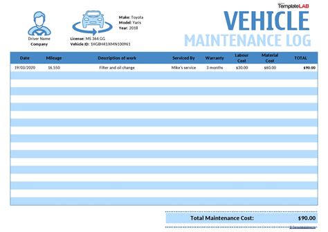 Google Sheets Vehicle Maintenance Template