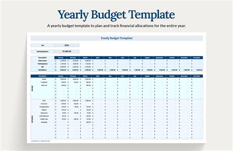 Google Sheets Yearly Budget Template