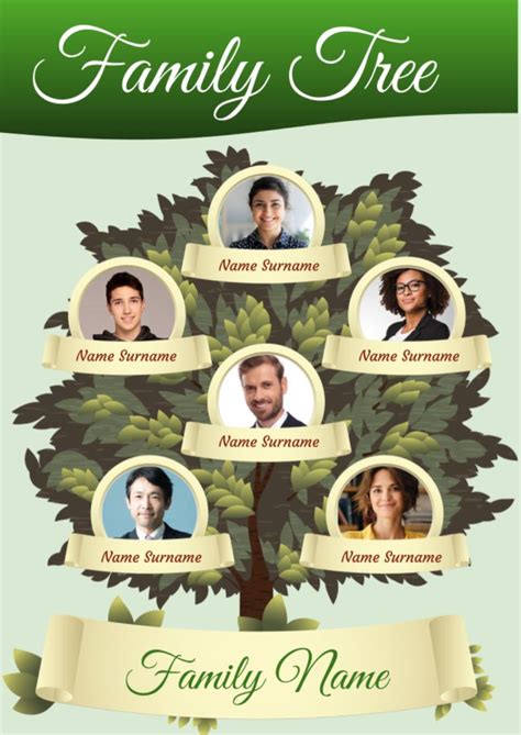 Google Slides Family Tree Template