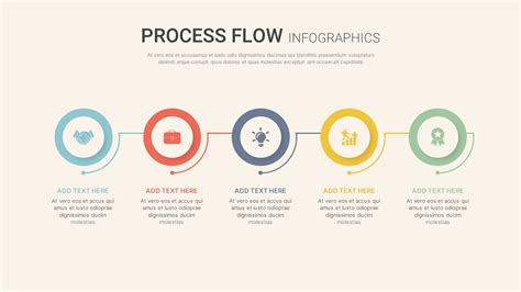 Google Slides Process Flow Template