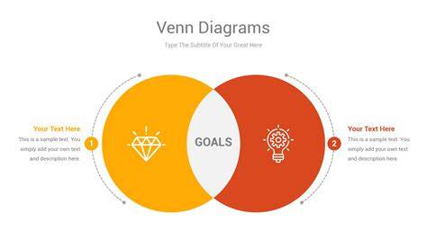 Google Slides Venn Diagram Template