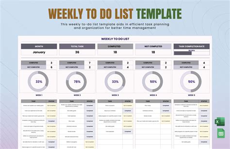 Google To Do List Template