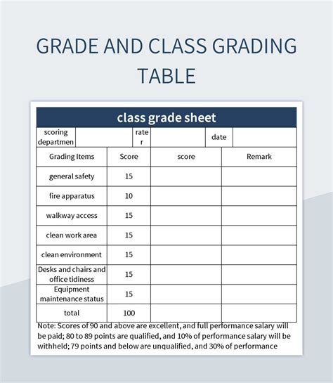 Grading Sheets Template