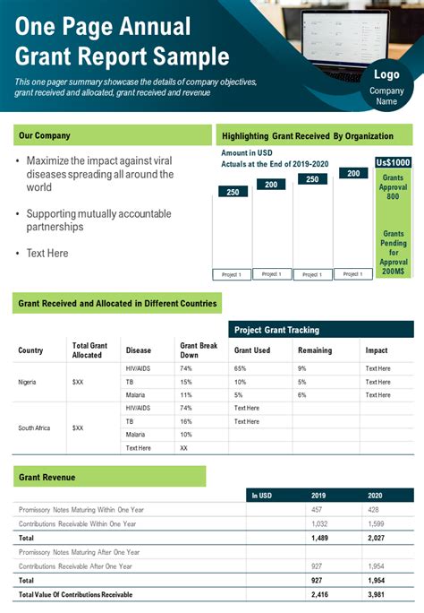 Grant Report Template