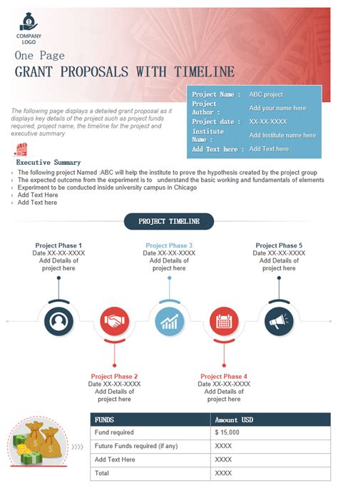 Grant Timeline Template